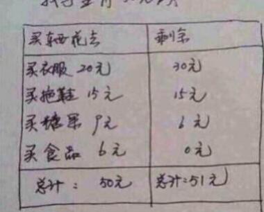 教你快速引流微商客源以及成交赚钱的三大绝招！