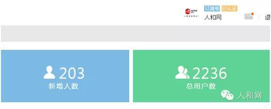 2000的微信粉丝，如何做出10万+的单篇阅读