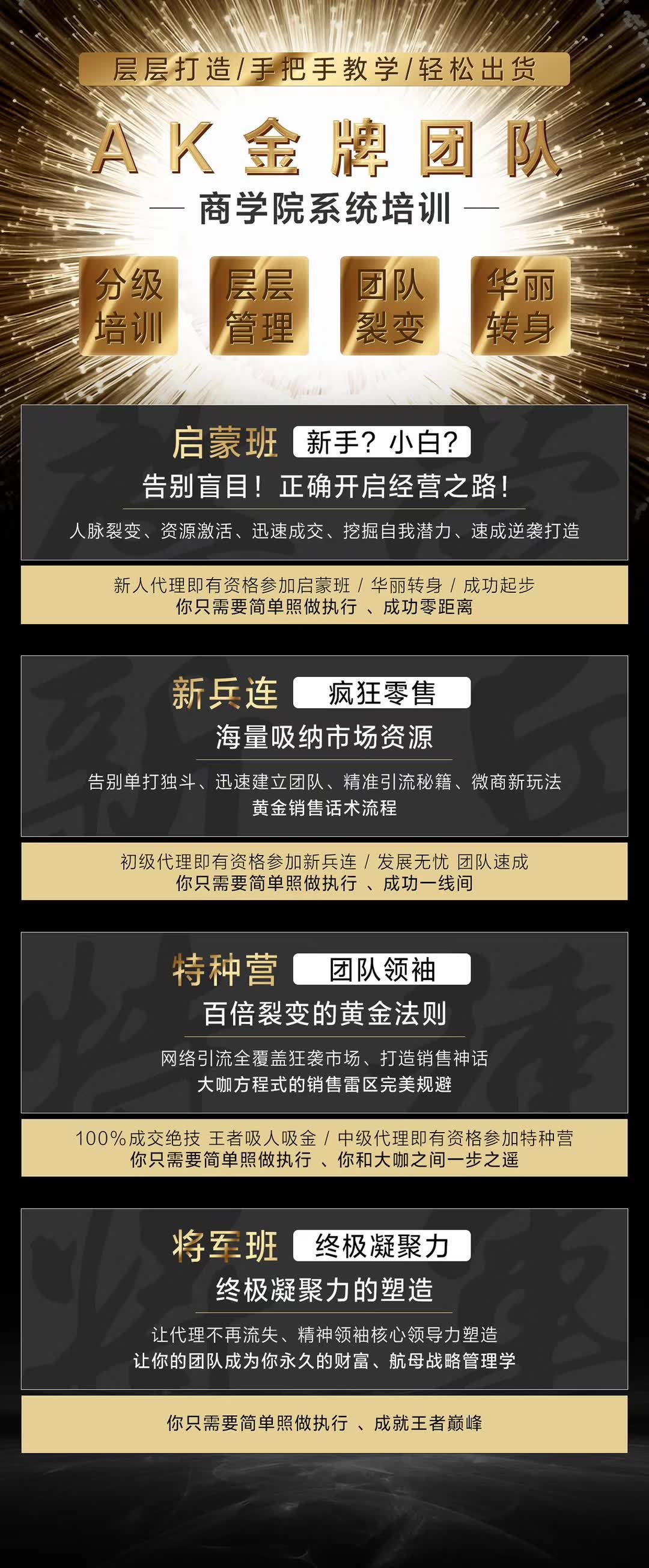 为何创业首选微商?轻创业首选一叶子微商做代理
