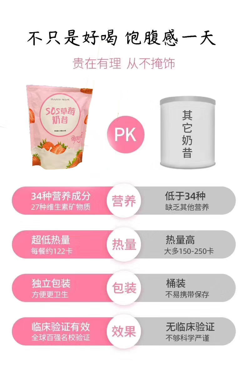 SOS草莓奶昔瘦身效果怎么样？怎么代理？