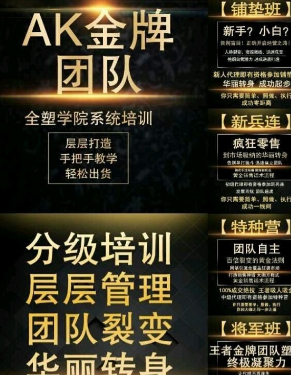 一叶子怎么代理？一叶子有培训吗？是免费的吗？