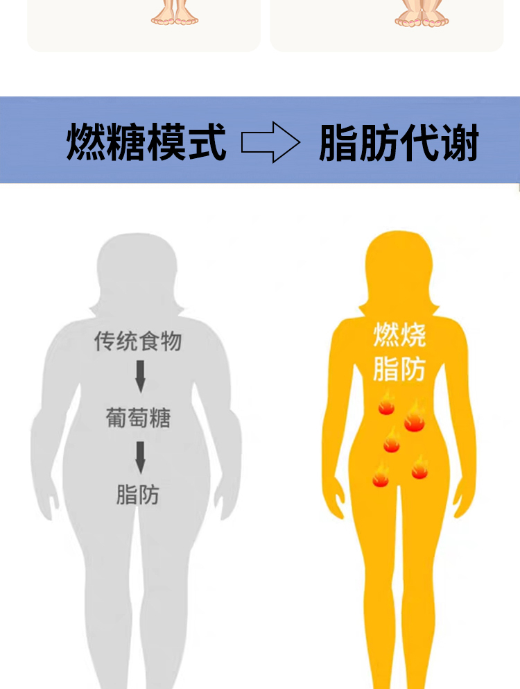 【推荐】韩国星空燃脂咖啡谁吃谁知道  效果太好了