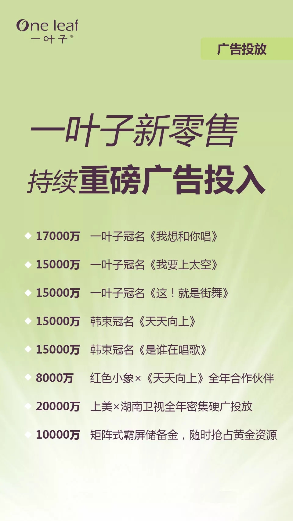 微商怎么选?微商怎么做赚钱?一叶子微商好做吗?一叶子代理官网