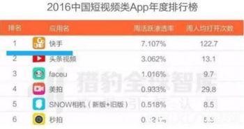 微商引流——做一个会直播的微商