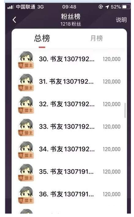 小说网站+微商加粉变现 2个利用逆向思维赚钱的案例