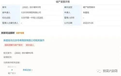又一电商平台申请破产重整？被冻结1.53亿股权的寺库还有出路吗？