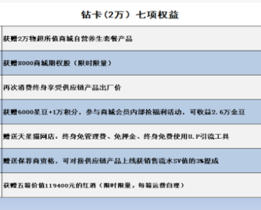 号称月销售额高达3亿，天星新零售涉嫌传销和非法集资