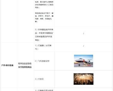 快手小店限售禁发商品名录有哪些？附攻略