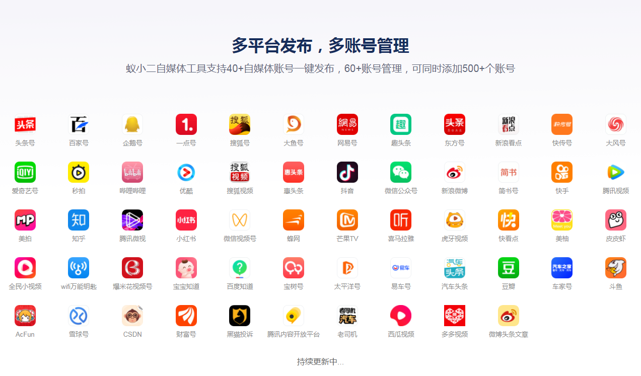 短视频一键分发平台怎么选 【需注意什么】