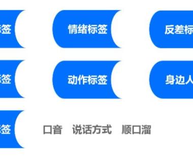 快手主播人设怎么操作？如何立足？