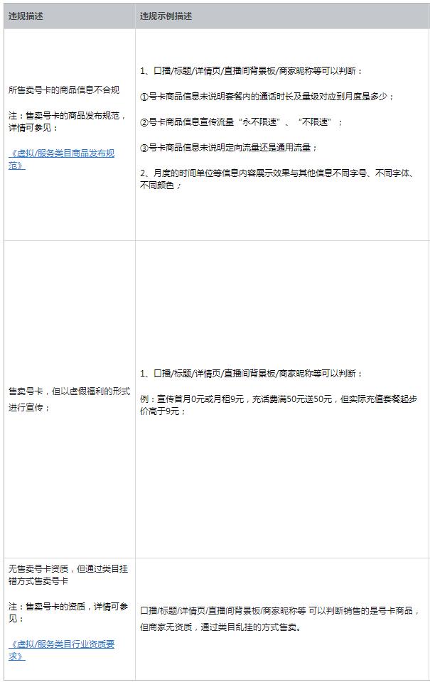 快手违规售卖手机号卡的专项治理公告是什么？