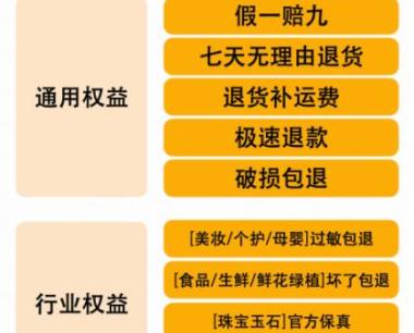 快手电商信任购规范有哪些调整？附注意事项