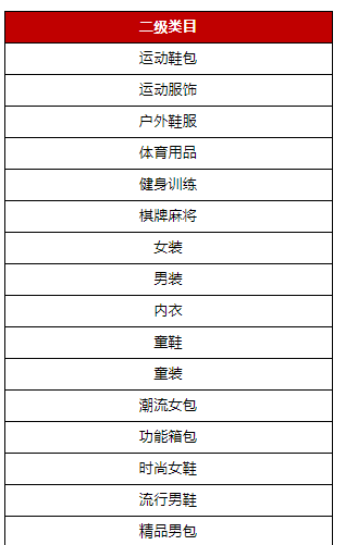 京东38节需开通上门换新服务的类目有哪些 服务细则是什么  京东体系
