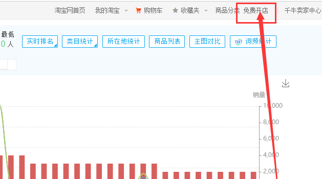 淘宝店转让后还可以重新开店吗？如何开店？