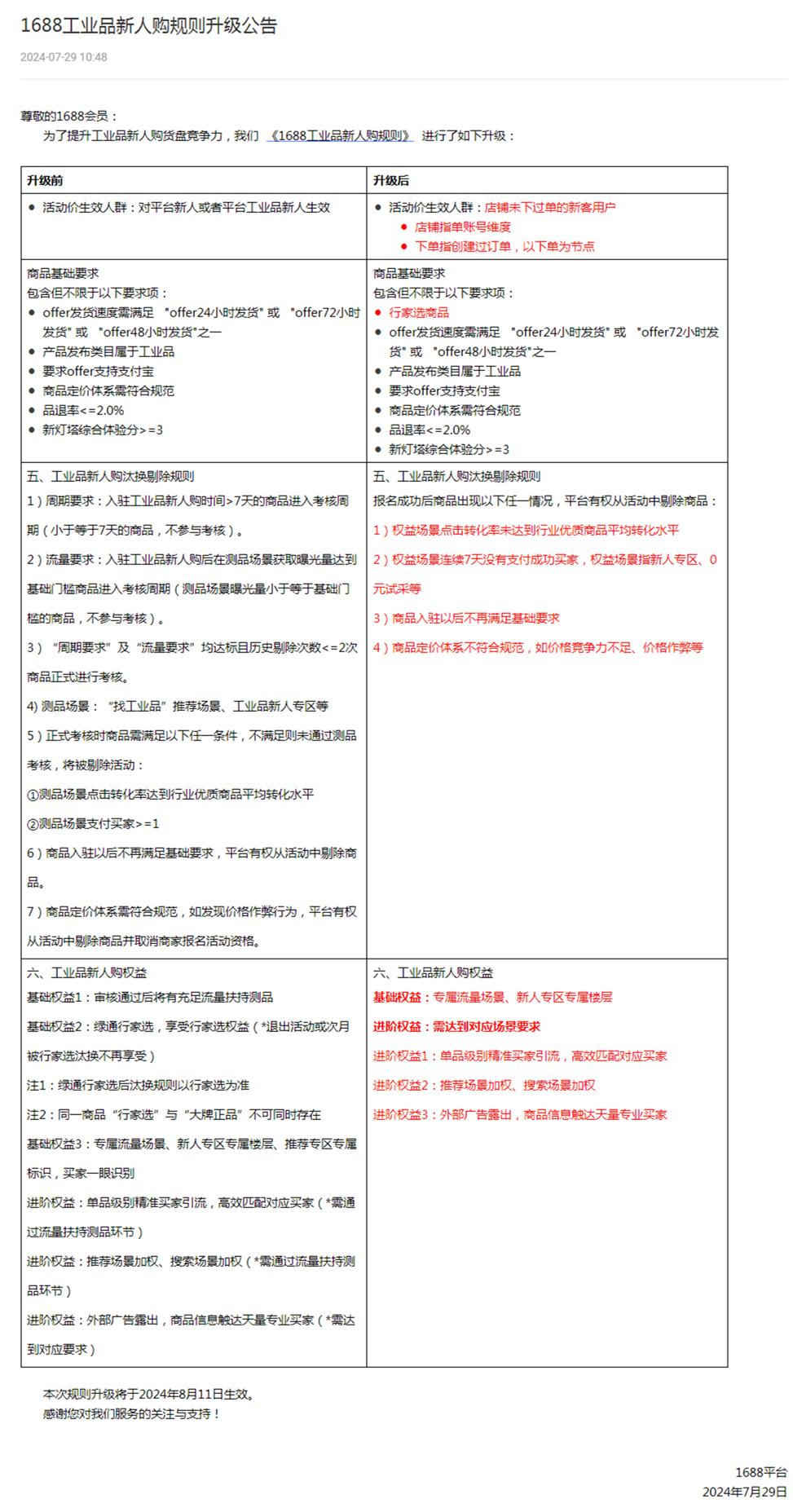 1688工业品新人购规则升级