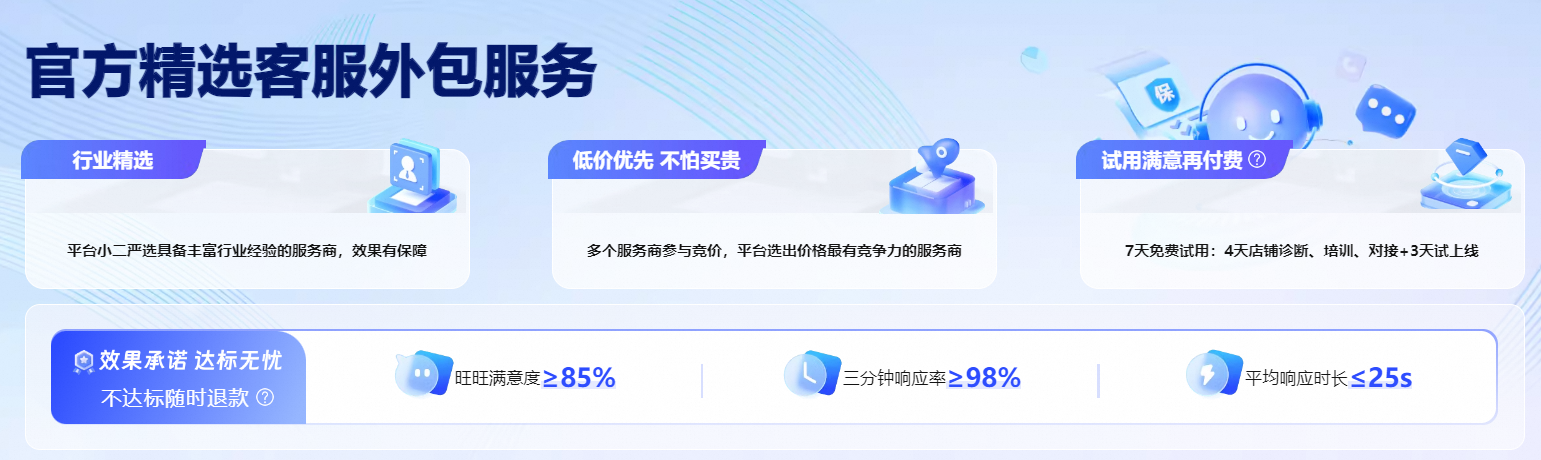 官方精选客服外包是什么?