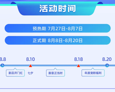 2024年快手818上新季什么时候开始？